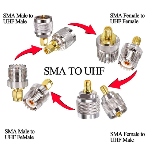 SMA To UHF Antenna Adapter Kit 4 Type Set PL259 To SMA Coax Connectors Gold And Silver Plated shown with adapter types