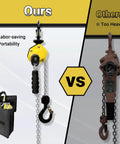 Heavy Duty Manual Lever Chain Hoist Come Along One Quarter Ton Capacity vs competitor; focus on portability and weight