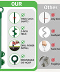 Comparison chart of Four Pack Thirty Inch Triple Helix Ground Anchors Kit With Fifty Foot Three Sixteenth Inch Galvanized Cable