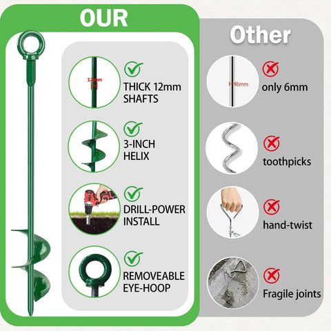 Comparison of 30-inch ground anchor features with thick 12mm shafts and 3-inch helix against thinner, less effective alternatives.