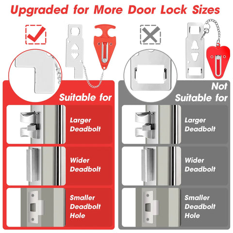 Size chart showing compatible and incompatible door lock sizes for Portable Door Lock For Travel And Home Privacy On The Go