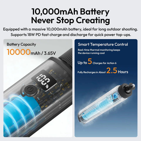 Close-up of 10000mAh Battery Grip For Cameras With Hidden 360 Degree Tripod Base showing capacity and smart temperature control info.
