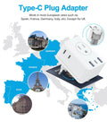 7-In-1 Foldable European Travel Plug Adapter With 4 AC Outlets 2 USB-A Ports And USB-C Fast Charge On The Go US To Europe Power Charger displayed with European map and passport