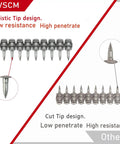 Comparison of ballistic tip and cut tip 5/8 Inch Collated Concrete Nails For Hilti BX3 X-S B3 MX Gas Actuated Tools