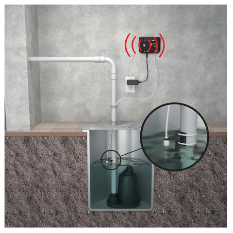 Sump Pump Alarm With 15-Foot Float Switch, 120 dB Siren, Rechargeable LiPo Battery Backup Lasts Up To A Week, installed in basement