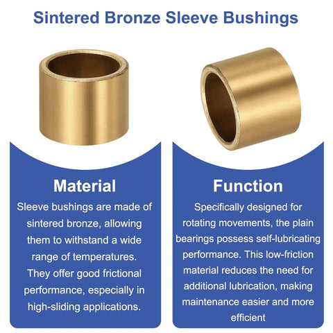 Built Tough Straight Up Durable Self Lubricating Sleeve Bushings made of sintered bronze for motor repairs, 20mm bore size.