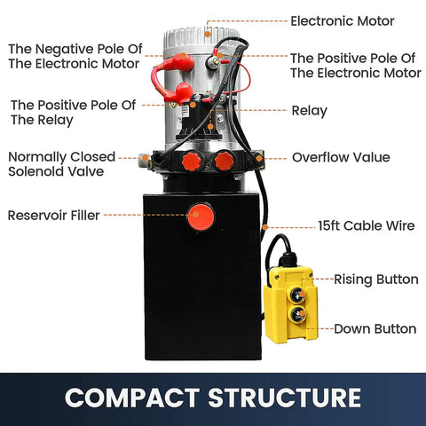 Skip The Cheap Parts This Badass 12V Electric Hydraulic Pump And Power Unit Brings Rock Solid Performance To Dump Trailers With A 6 Quart Double Acting Tank That Runs Zero Drama