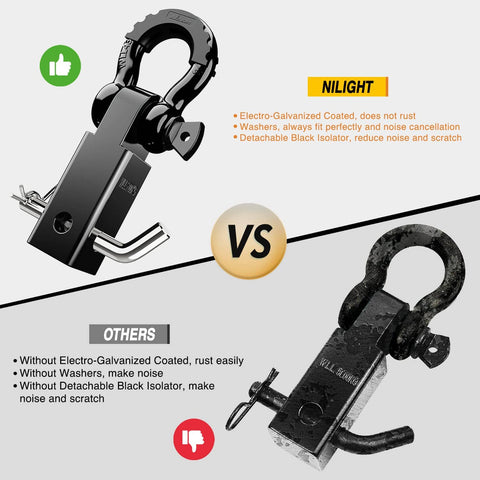 Comparison of 2 Inch Shackle Hitch Receiver Set With Three Quarter Inch D Ring, 45000 Lb Break Strength, highlighting features