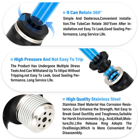 Close-up of Three Pack Push To Connect Air Line Fittings With One Quarter Inch Tube Outer Diameter And One Eighth Inch NPT Threads 90 Degree Elbow For Easy Air Flow And Speed Control Valve Push Lock Fitting Black demonstrating features.