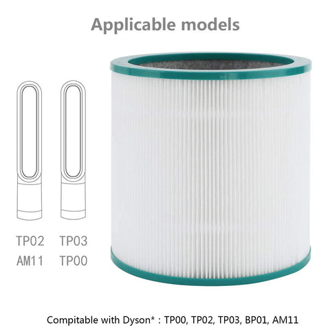 Filter Replacements For Tower Purifier Pure Cool Link TP01 TP02 TP03 AM11 BP01, Compare To Part 968126-03, True HEPA Filter
