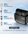 Bluetooth OBD2 Scanner For IOS And Android With Bluetooth 5.1 No Subscriptions 2026 Upgraded Diagnostic Tool Reset Check Engine Light