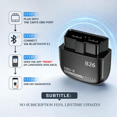 Bluetooth OBD2 Scanner For IOS And Android With Bluetooth 5.1 No Subscriptions 2026 Upgraded Diagnostic Tool Reset Check Engine Light