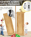 Scientific diagram showing Heavy Duty Anti Tip Furniture Anchors 4 Pack with safety loading mechanism for dressers.