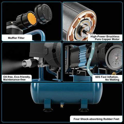 Lezzyruck Cordless Air Compressor For Makita 18V Lxt Battery. Portable Light Weight Piston Pump. No Battery Included. Efficient Tire Inflator. Great For Jobsite Tasks. Compact Design Perfect For Mobile Mechanics And DIY Projects. Easy Handling With Just