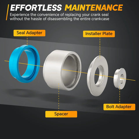 Crankshaft seal remover and installer kit, exploded view of 22-piece set; blue seal adapter, spacer, installer plate.
