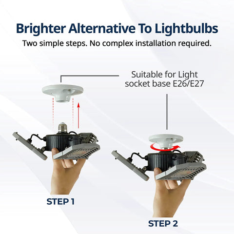 Two-step installation of Triburst Motion Sensor LED Ceiling Light With 144 LEDs, fits E26/E27 sockets, showing easy setup.