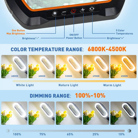 LED display of 5 color modes and dimming range of 12X Square Magnifying Glass With Light And Clamp Handy Hands Free Stand.