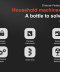Icons for hardware door locks, precision instruments, sewing equipment, mechanical gears, chain drive, household appliances.