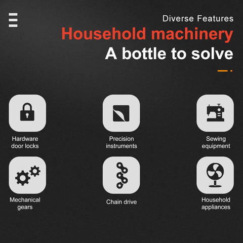 Icons for hardware door locks, precision instruments, sewing equipment, mechanical gears, chain drive, household appliances.