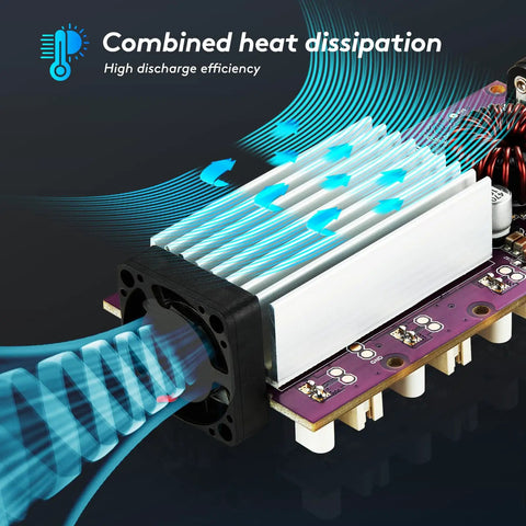 Cooling fan and heat sink on Six Port One S LiPo Battery Storage Charger And Discharger For Tiny Whoop Drones with LCD Screen