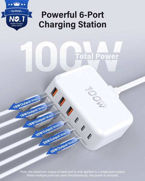 White GaN 100W USB C Charging Station Hub With 6 Ports Fast Charge Wall Block 3 USB C PD Ports And 3 USB A Ports