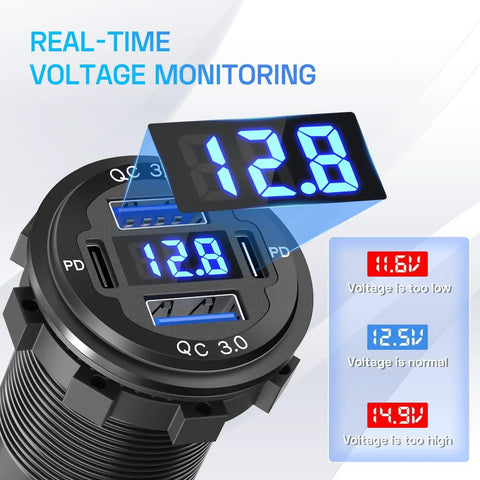2 Pack 12V To 24V Cigarette Lighter Outlet With Voltmeter Quick Charge 3.0 dual USB port adapter showing voltage readings on digital display.