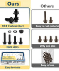 Comparison of M8-1.25 Flange Bolt Kit 160-Piece With 8mm Bolts, serrated flange nuts, washers, alloy steel, black oxide finish