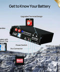 Off Grid Solar System Kit With 12x195W N Type Bifacial Mono Panels 2340W Total 5kW 120/240V Inverter And 51.2V 100Ah LiFePO4 Battery Storage Rack showcasing upgraded terminal design and features.