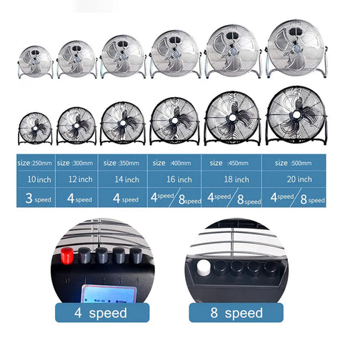 Various sizes of Heavy Duty Standing Fan With Badass Cooling Power And Smooth Airflow Design Crushing Summer Heat For Bedrooms Garages Workshops Warehouses Or Home Gyms In Matte Black.