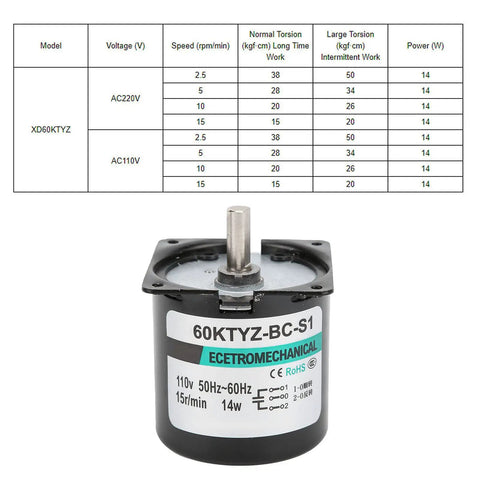 Super Silent 14 Watt Synchronous Generator Motor With Full Metal Gears For Home Appliances And Industrial Gearboxes Running Smooth At Low RPMs Like 5 Or 15 RPM On Ac Voltage with technical specs table.