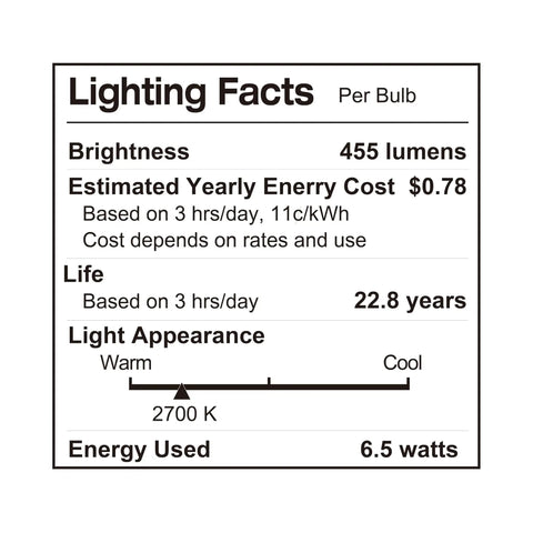 Lighting facts label for R20 Dimmable LED Bulb 6.5W 45W Equivalent 455 Lumens 2700K Soft White E26 Medium Base UL Listed 4 Pack