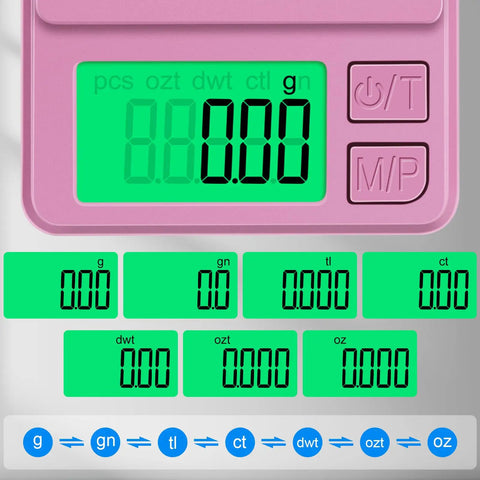 Ultra Precise 1000g Digital Pocket Gram Scale With 0.01g Accuracy showing LCD Display and weighing units, pink