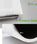 Close-up of Three Pack Replacement Filters For Blue Pure 411 Series Air Purifiers With True HEPA And Carbon Filtration