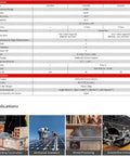 Pro Grade Laser Inclinometer And Digital Angle Meter For Absolute And Relative Readings Magnetic Inclinometer With LED Backlit Rotatable Screen 4x90 Degree Measurement Multi Unit Support MM Per Meter And Inches Per Foot Rechargeable 1000mAh Battery specifications table and applications