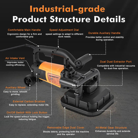 Close-up view of Powerhouse Four Head Concrete Grinder Set with Four Inch Diamond Wheels, 3800W Motor and 0-6000 RPM.