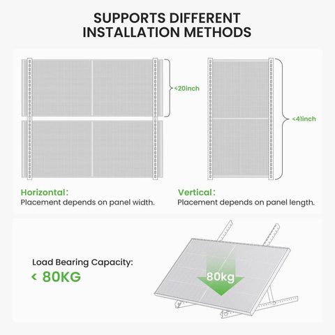 41 Inch Adjustable Solar Panel Mount Brackets With Foldable Tilt Legs Aluminum Roof RV Boat Mounting Stand For 100W To 400W Panels Easy Install All Weather Off Grid Ready 2 Pack installation methods diagram