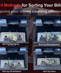Bank Grade Money Counter And Sorter With Built In Printer Two Pocket Design For Mixed Denominations with 4 sorting methods