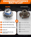 Comparison of front wheel hub bearing assembly 513179 with competitor, highlighting durability and corrosion protection for Chevy Impala.