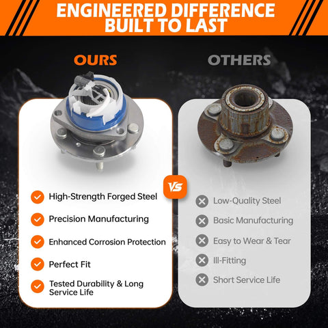 Comparison of front wheel hub bearing assembly 513179 with competitor, highlighting durability and corrosion protection for Chevy Impala.