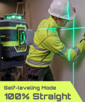 Green Beam Laser Level With Self Leveling 3x360 Degree Cross Line for Construction and Picture Hanging, visible beam on wall