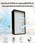 HEPA Vacuum Filter Replacement For Upright Models 53296 40195 And Canister Vacuum Cleaners Models 22614 10065 31140