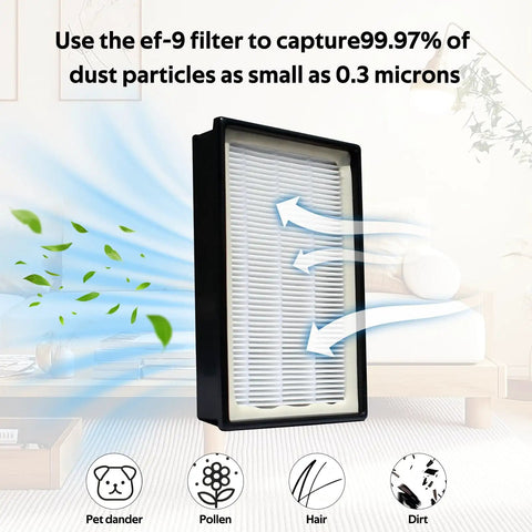 HEPA Vacuum Filter Replacement For Upright Models 53296 40195 And Canister Vacuum Cleaners Models 22614 10065 31140