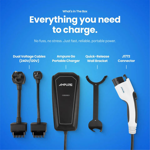 Built Tough Portable Level 2 EV Charger 32 Amp Fast Charging For All Electric Vehicles And PHEVs components displayed