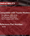 Pro Grade CV Axle Bearing Puller Tool Kit Works Like A Charm For Toyota 8 Inch Clamshell Front Differential Fits 2003 Through 2018 4Runner And 2005 To 2018 Tacoma Plus 2007 Up To 2014 FJ Cruiser Replaces Part Number 18195 Your DIY Shop Fix compatibility image with Toyota fitment and part number 18195