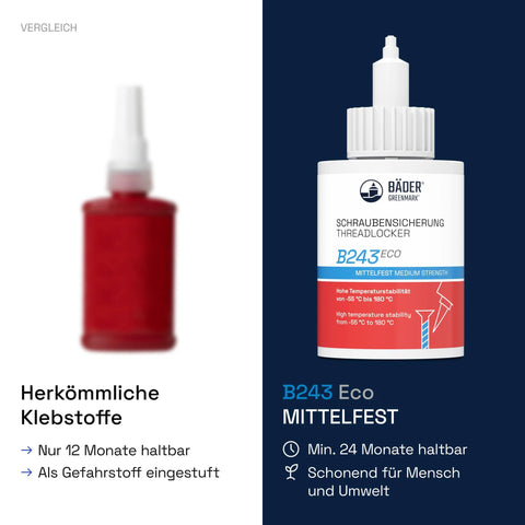 Comparison of conventional adhesive and BÄDER B243 Eco medium-strength blue thread locker for metal fastening and high temperature resistance.