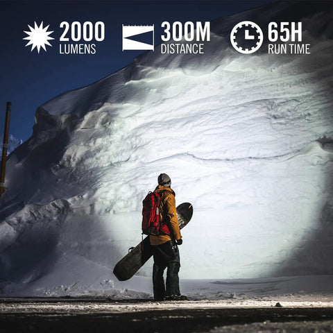 Rechargeable 2000 Lumen Headlamp With Pure Beam Focusing LED for outdoors, illuminating snow with snowboarder in foreground