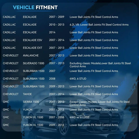 Vehicle fitment chart for 4WD 14 Piece Front End Kit For 2007 2013 Chevy Silverado 1500 Complete Suspension Replacement With Control Arms Ball Joints Tie Rods Sway Bar Links 6 Lug 4x4 Ready To Roll
