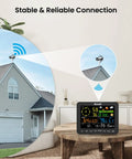 All In One Wireless Weather Station For Indoor And Outdoor Use With Rain Gauge, Wind Speed, 6.5 Inch Color Display in home setting