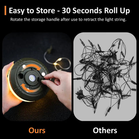 Comparison of 4 In 1 USB Rechargeable Camping String Lights With 8 Modes, 32.8Ft Waterproof Tent Lights, rolled and tangled