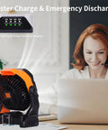 Powerful Battery Powered Camping Fan With 20000mAh Battery Rechargeable Outdoor Tent Fan With Light And Hook on desk